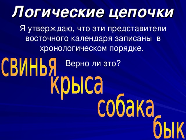 Логические цепочки Я утверждаю, что эти представители восточного календаря записаны в хронологическом порядке. Верно ли это?