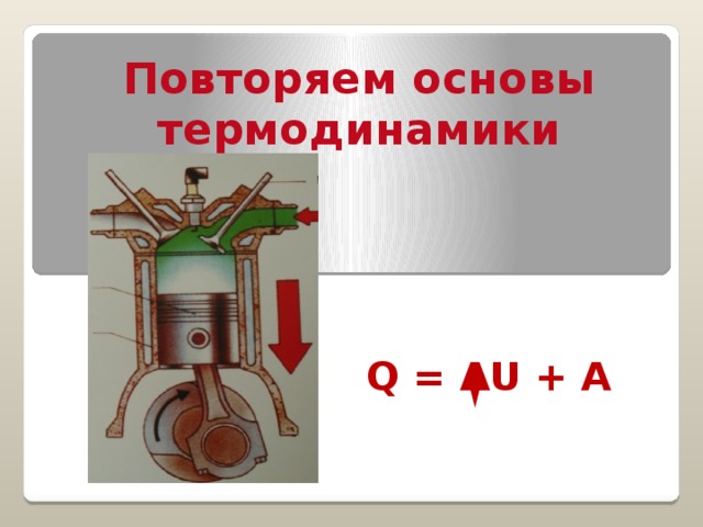 Повторяем основы термодинамики  Q = ΔU + A