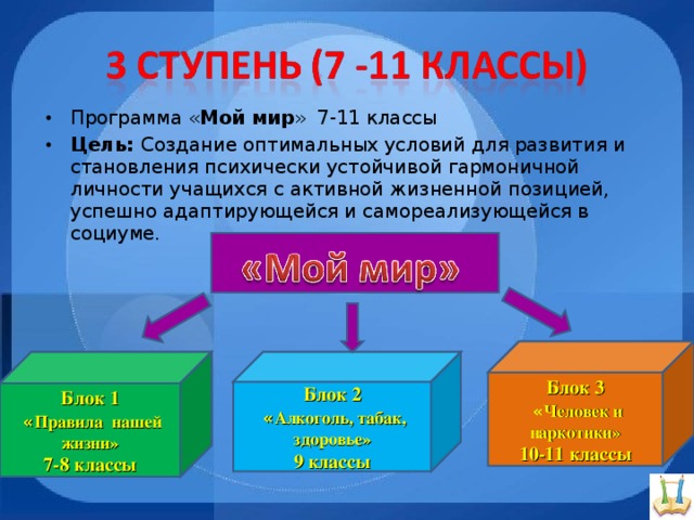 Программа « Мой мир » 7-11 классы Цель: Создание оптимальных условий для развития и становления психически устойчивой гармоничной личности учащихся с активной жизненной позицией, успешно адаптирующейся и самореализующейся в социуме.