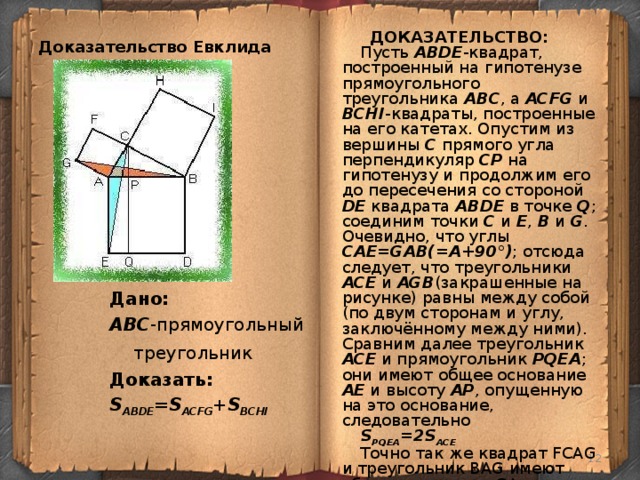 ДОКАЗАТЕЛЬСТВО: Пусть ABDE -квадрат, построенный на гипотенузе прямоугольного треугольника ABC , а ACFG и BCHI -квадраты, построенные на его катетах. Опустим из вершины C прямого угла перпендикуляр CP на гипотенузу и продолжим его до пересечения со стороной DE квадрата ABDE в точке Q ; соединим точки C и E , B и G . Очевидно, что углы CAE=GAB(=A+90°) ; отсюда следует, что треугольники ACE и AGB (закрашенные на рисунке) равны между собой (по двум сторонам и углу, заключённому между ними). Сравним далее треугольник ACE и прямоугольник PQEA ; они имеют общее основание AE и высоту AP , опущенную на это основание, следовательно S PQEA =2S ACE Точно так же квадрат FCAG и треугольник BAG имеют общее основание GA и высоту AC; значит, S FCAG =2S GAB Доказательство Евклида  Дано:  ABC -прямоугольный треугольник  Доказать: S ABDE =S ACFG +S BCHI