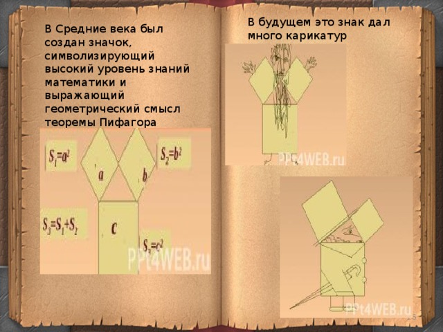 В будущем это знак дал много карикатур В Средние века был создан значок, символизирующий высокий уровень знаний математики и выражающий геометрический смысл теоремы Пифагора