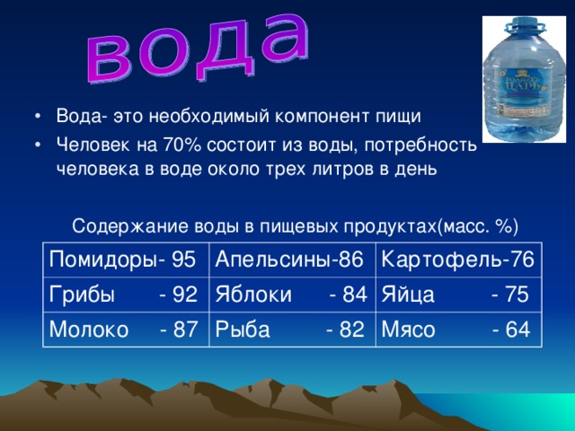 Вода- это необходимый компонент пищи Человек на 70% состоит из воды, потребность человека в воде около трех литров в день