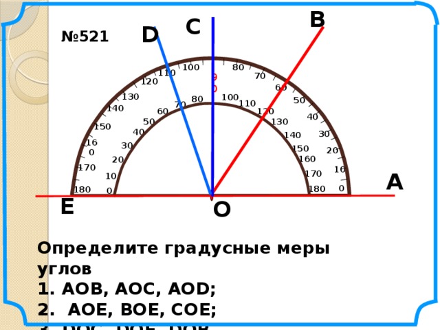 В С D № 521 100 80 110 70 90 120 60 130 100 80 50 110 70 140 60 120 40 50 130 150 40 30 140 160 30 150 20 160 20 170 10 А 170 10 0 180  180 0 Е О Определите градусные меры углов AОВ, AОС, АОD;  АОЕ, BОЕ, СОЕ; DОC, DОE, DОВ 14