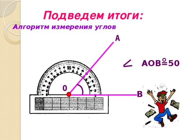 Подведем итоги: Алгоритм измерения углов А  АОВ=50 О В