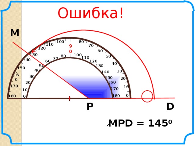 Какие единицы измерения углов