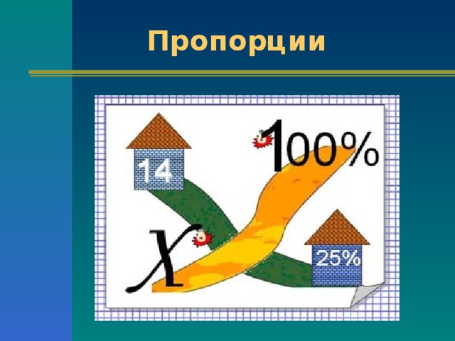 Пропорции