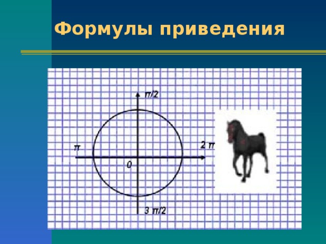 Формулы приведения