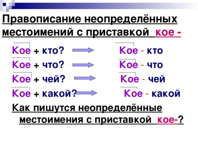 Правописание неопределённых местоимений с приставкой кое - Кое + кто? Кое -  кто Кое + что? Кое -  что Кое + чей? Кое -  чей Кое + какой? Кое -  какой Как пишутся неопределённые местоимения с приставкой кое - ?