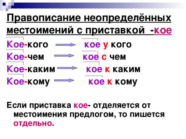 Правописание неопределённых местоимений с приставкой - кое Кое - кого кое  у кого Кое - чем кое с чем Кое - каким кое  к каким Кое - кому кое  к кому  Если приставка кое - отделяется от местоимения предлогом, то пишется отдельно .