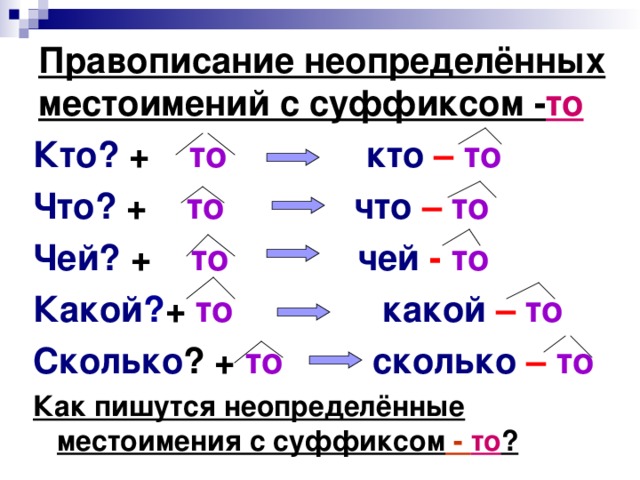 Правописание неопределённых местоимений с суффиксом - то Кто? + то    кто  –  то Что? + то  что  –  то Чей? + то  чей -  то Какой ? + то  какой  –  то Сколько ? + то  сколько  –  то Как пишутся неопределённые местоимения с суффиксом - то ?