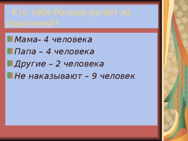 - Кто тебя больше ругает из родителей?