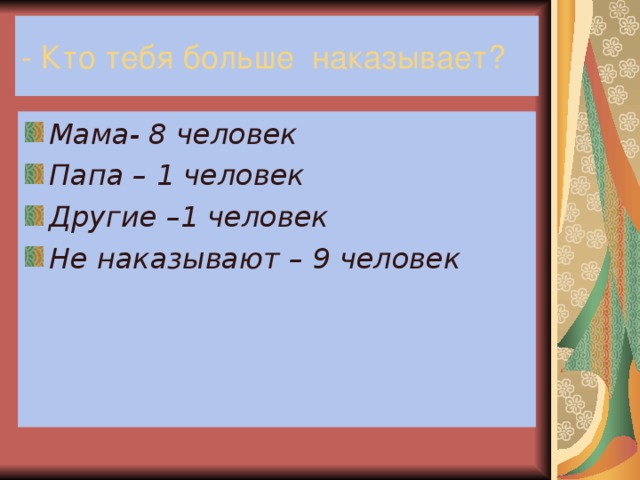 - Кто тебя больше наказывает?