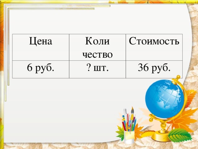 Цена Коли чество 6 руб. Стоимость ? шт. 36 руб.