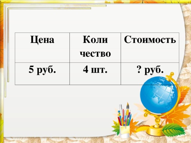 Цена Коли чество 5 руб. Стоимость 4 шт. ? руб.