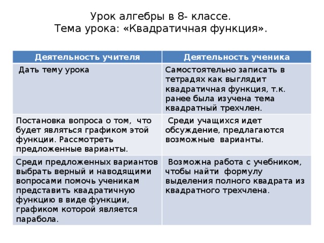 Определить какая деятельность является проектом несколько вариантов