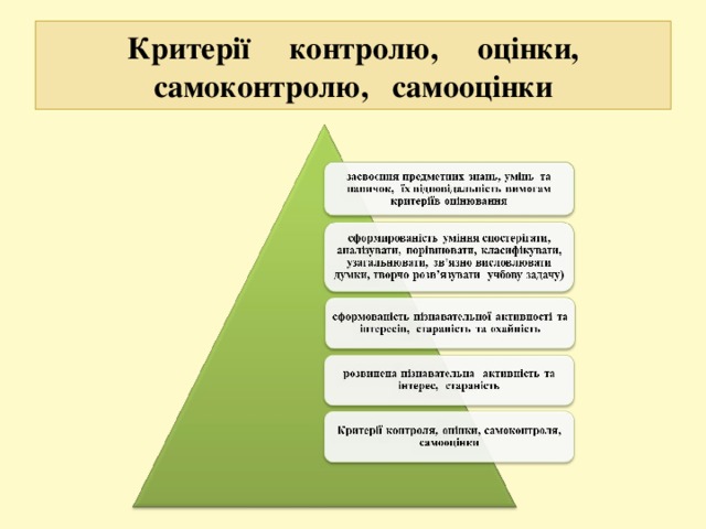 Критерії контролю, оцінки, самоконтролю, самооцінки