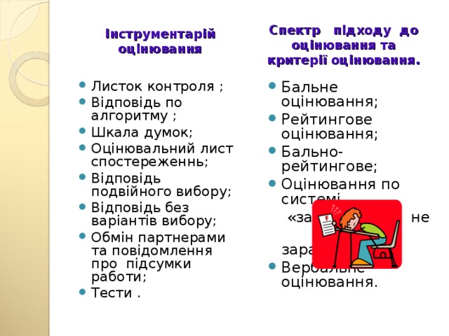 Інструментарій оцінювання Спектр підходу до оцінювання та критерії оцінювання. Листок контроля ; Відповідь по алгоритму ; Шкала думок; Оцінювальний лист спостереженнь; Відповідь подвійного вибору; Відповідь без варіантів вибору; Обмін партнерами та повідомлення про підсумки работи; Тести .  Бальне оцінювання; Рейтингове оцінювання; Бально-рейтингове; Оцінювання по системі  «зараховано - не  зараховано»;