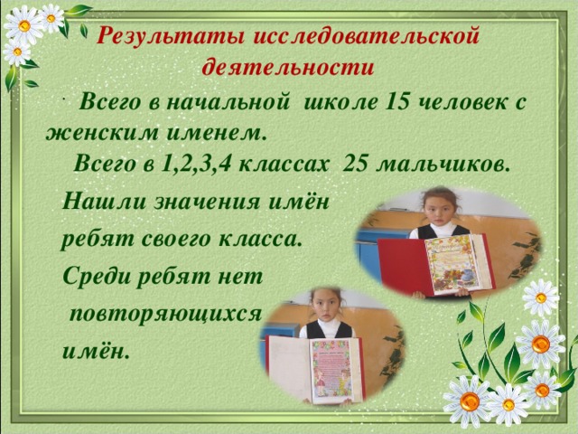 Результаты исследовательской деятельности  Всего в начальной школе 15 человек с женским именем.   Всего в 1,2,3,4 классах 25 мальчиков. Нашли значения имён ребят своего класса. Среди ребят нет  повторяющихся имён.