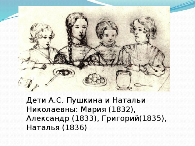 Дети А.С. Пушкина и Натальи Николаевны: Мария (1832), Александр (1833), Григорий(1835), Наталья (1836)