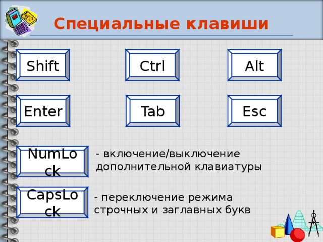 Специальные клавиши Shift Ctrl Alt Esc Enter Tab - включение/выключение дополнительной клавиатуры NumLock CapsLock - переключение режима строчных и заглавных букв
