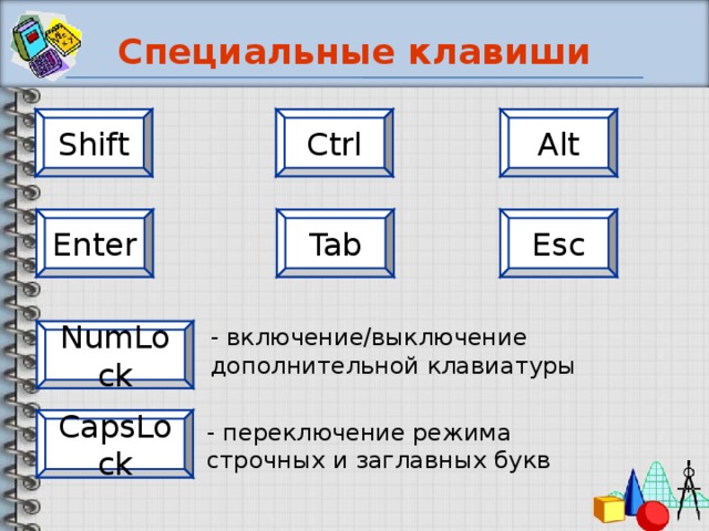 Как называется надпись на клавише фиксирующей числовой режим работы дополнительной клавиатуры