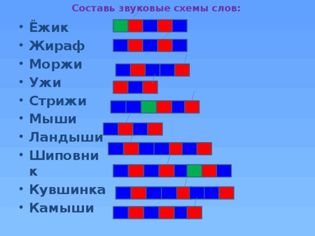 Составь звуковые схемы слов: