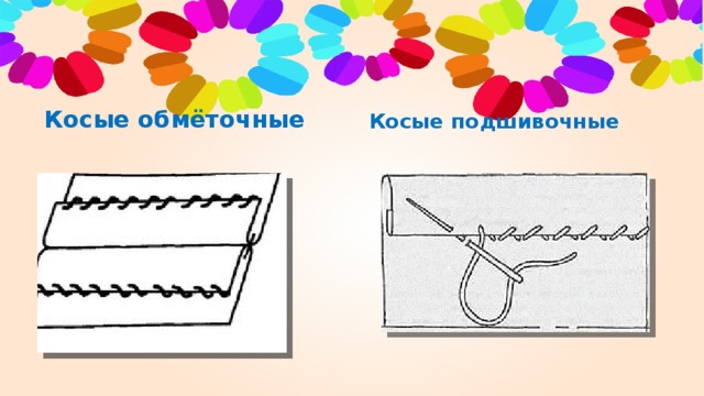 Косые обмёточные Косые подшивочные