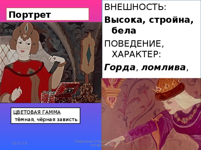 Характер семи богатырей