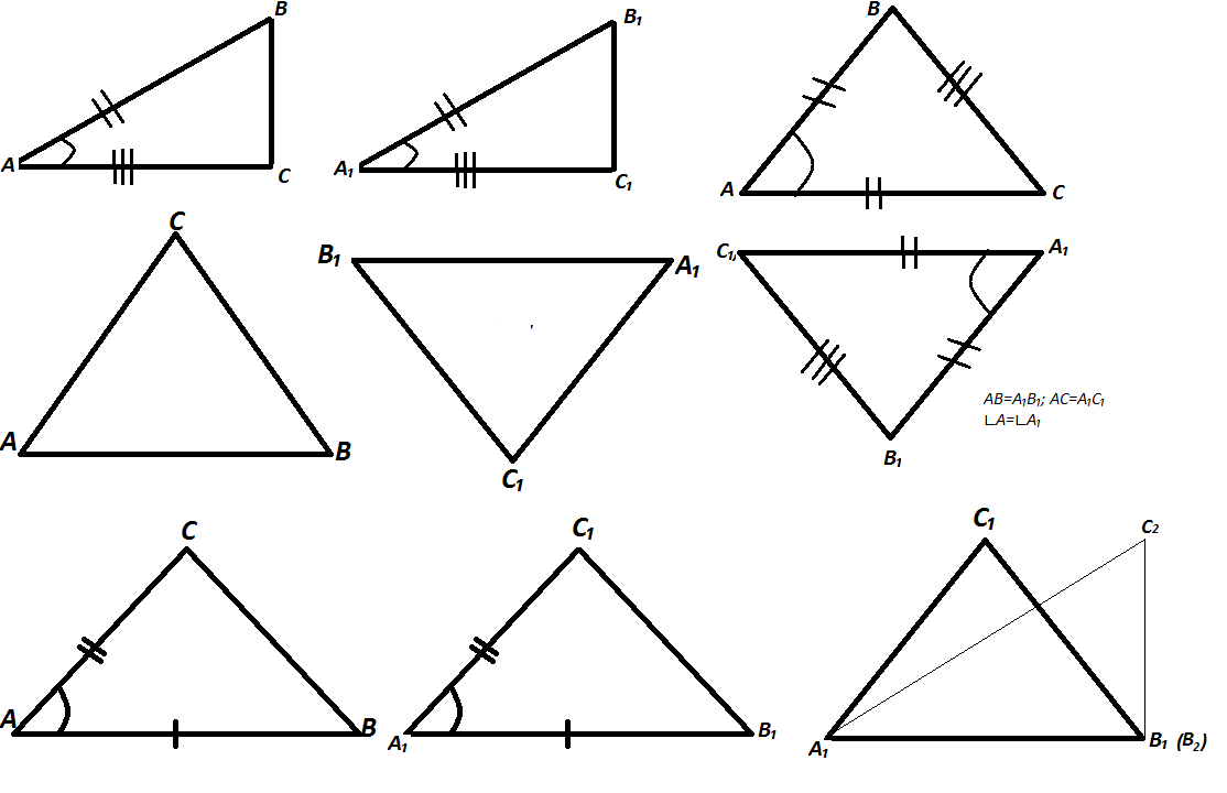 Первый признак равенства треугольников 7 класс. Равенство треугольников рисунки. Первый признак треугольника 7 класс геометрия. Рисунок к первому признаку равенства треугольников.