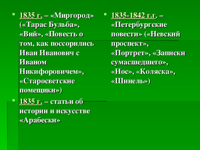 1835 г. – «Миргород» («Тарас Бульба», «Вий», «Повесть о том, как поссорились Иван Иванович с Иваном Никифоровичем», «Старосветские помещики») 1835 г. – статьи об истории и искусстве «Арабески» 1835-1842 г.г