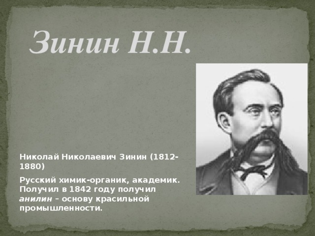 Презентация зинин николай николаевич