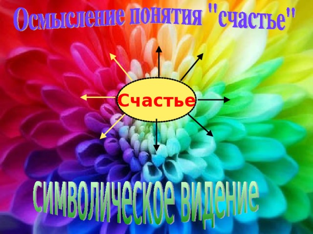 Счастье