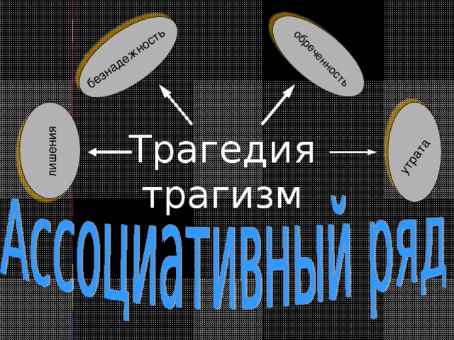 Трагедия трагизм безнадежность лишения утрата Счастье