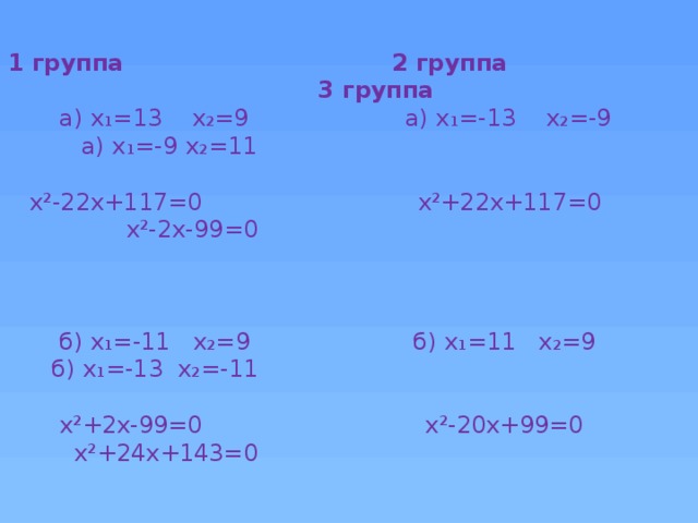 1 группа 2 группа 3 группа  а) х₁=13 х₂=9 а) х₁=-13 х₂=-9 а) х₁=-9 х₂=11  х²-22x+117=0 х²+22х+117=0 х²-2х-99=0  б) х₁=-11 х₂=9 б) х₁=11 х₂=9 б) х₁=-13 х₂=-11  х²+2х-99=0 х²-20х+99=0 х²+24х+143=0