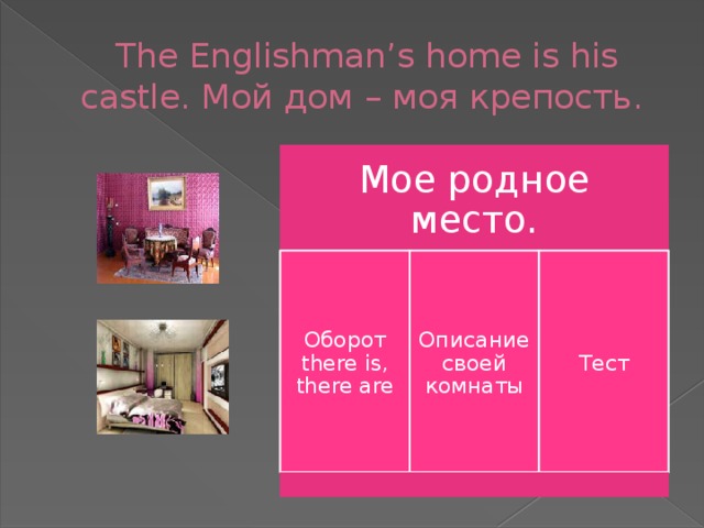 The Englishman’s home is his castle. Мой дом – моя крепость. Мое родное место. Оборот there is, there are Описание своей комнаты Тест