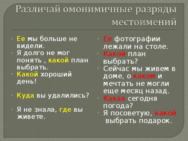 Ее мы больше не видели. Я долго не мог понять , какой план выбрать. Какой хороший день!  Куда вы удалились?  Я не знала, где вы живете. Ее фотографии лежали на столе. Какой план выбрать? Сейчас мы живем в доме, о каком и мечтать не могли еще месяц назад. Какая сегодня погода? Я посоветую, какой выбрать подарок.