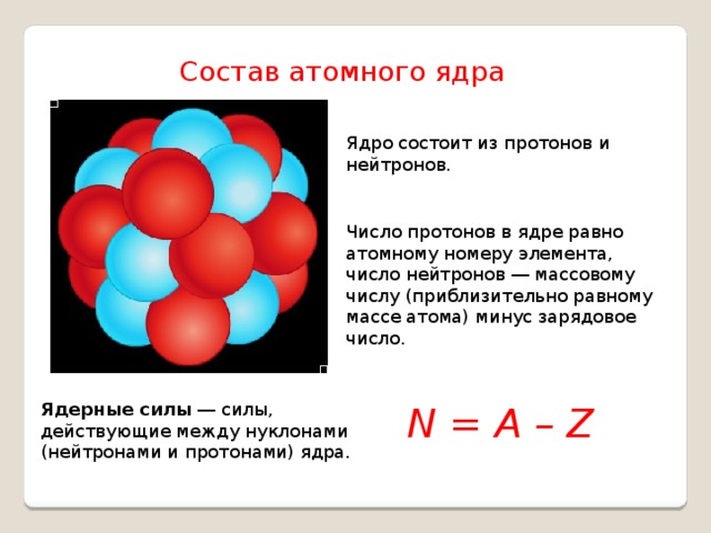 Состав атомного ядра Ядро состоит из протонов и нейтронов. Число протонов в ядре равно атомному номеру элемента, число нейтронов ― массовому числу (приблизительно равному массе атома) минус зарядовое число.  N = A – Z Ядерные силы  ― силы, действующие между нуклонами (нейтронами и протонами) ядра.