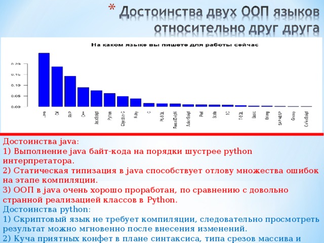 Достоинства java : 1) Выполнение java байт-кода на порядки шустрее python интерпретатора. 2) Статическая типизация в java способствует отлову множества ошибок на этапе компиляции. 3) ООП в java очень хорошо проработан, по сравнению с довольно странной реализацией классов в Python . Достоинства python : 1) Скриптовый язык не требует компиляции, следовательно просмотреть результат можно мгновенно после внесения изменений. 2) Куча приятных конфет в плане синтаксиса, типа срезов массива и прочих конфет по работе с коллекциями.