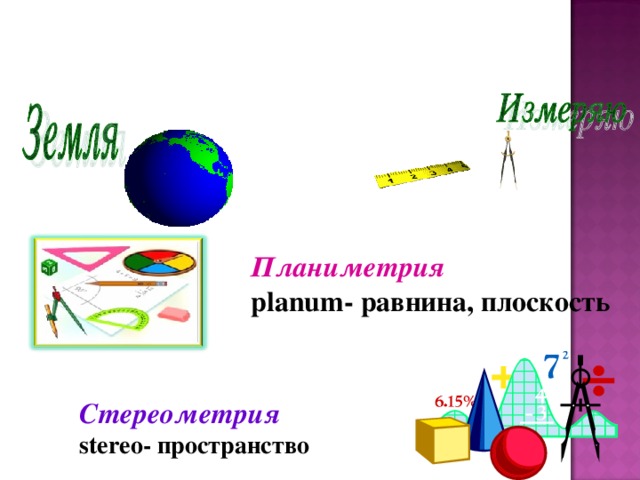 Планиметрия  planum- равнина, плоскость Стереометрия  stereo- пространство