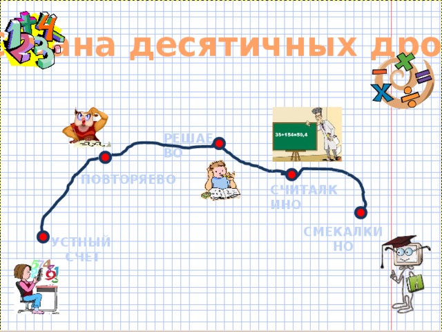 Страна десятичных дробей РЕШАЕВО ПОВТОРЯЕВО СЧИТАЛКИНО СМЕКАЛКИНО УСТНЫЙ СЧЕТ