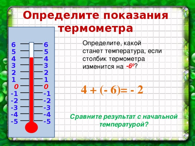 Определите показания термометра Определите, какой станет температура, если столбик термометра изменится на 6 6 5 5 4 4 3 3  -6 0 ? 2 2 1 1 4 + (- 6)= - 2 0 0 -1 -1 -2 -2 -3 -3 -4 -4 Сравните результат с начальной температурой? -5 -5