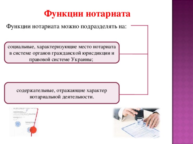Функции нотариата Функции нотариата можно подразделять на: социальные, характеризующие место нотариата в системе органов гражданской юрисдикции и правовой системе Украины; содержательные, отражающие характер нотариальной деятельности.