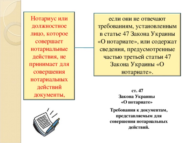 Нотариус или должностное лицо, которое совершает нотариальные действия, не принимает для совершения нотариальных действий документы, если они не отвечают требованиям, установленным в статье 47 Закона Украины «О нотариате», или содержат сведения, предусмотренные частью третьей статьи 47 Закона Украины «О нотариате». ст. 47 Закона Украины «О нотариате» Требования к документам, представляемым для совершения нотариальных действий.