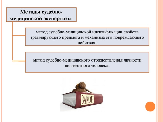 Реферат: Право Интеллектуальной собственности Украина WinWord на укр. языке