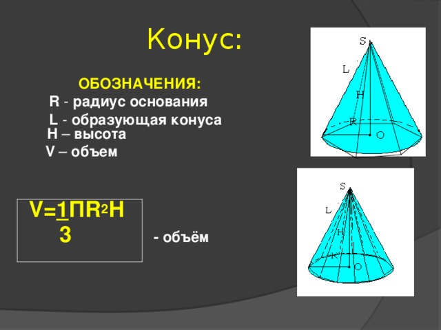 Конус:   ОБОЗНАЧЕНИЯ:  R - радиус основания  L - образующая конуса  H – высота  V – объем   V= 1 П R 2 Н  3   - объём