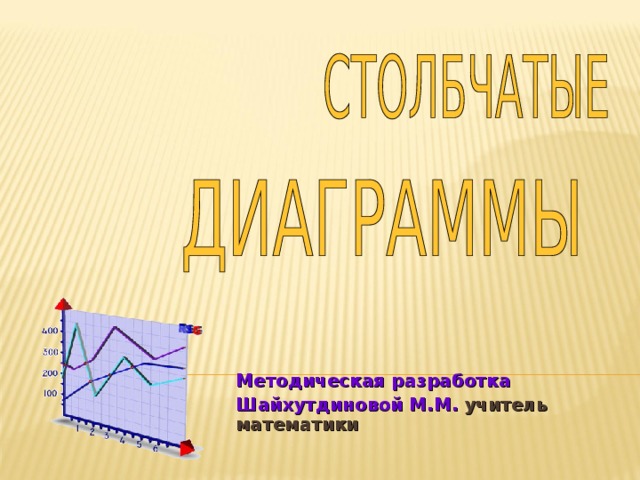 Методическая разработка Шайхутдиновой М.М. учитель математики