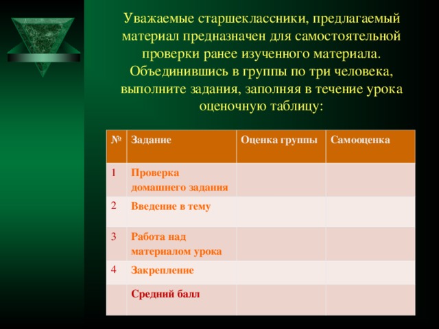 Уважаемые старшеклассники, предлагаемый материал предназначен для самостоятельной проверки ранее изученного материала. Объединившись в группы по три человека, выполните задания, заполняя в течение урока оценочную таблицу: № Задание  1 Проверка домашнего задания Оценка группы 2 Самооценка Введение в тему 3 Работа над материалом урока 4 Закрепление Средний балл