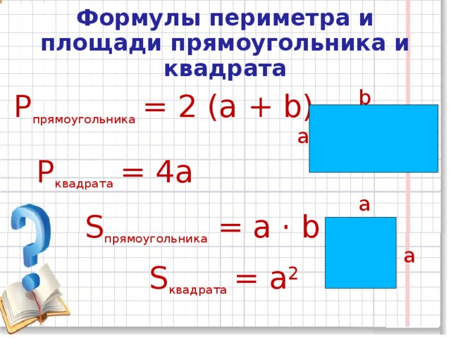 Формулы периметра и площади прямоугольника и квадрата b Р прямоугольника  = 2 ( a + b) a P квадрата  = 4a a S прямоугольника = a · b a S квадрата  = a 2