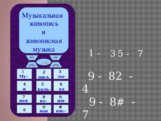 Му  ная каль зы живопись и живописная музыка 1 - 5 - 7 3  1  9 - 82 - 4  3 Му-  9 - 8 # - 7 зы-  1 - 3 - 6   2  пись  4  6 и  ка  5  каль-   ная жи- 7 8 9    во- 0 #  *   пис- ная