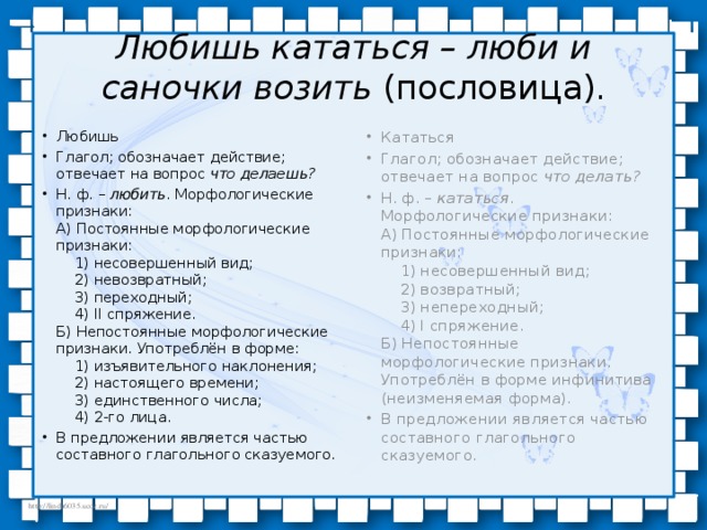 Любишь кататься люби и саночки возить родной язык 2 класс презентация и конспект